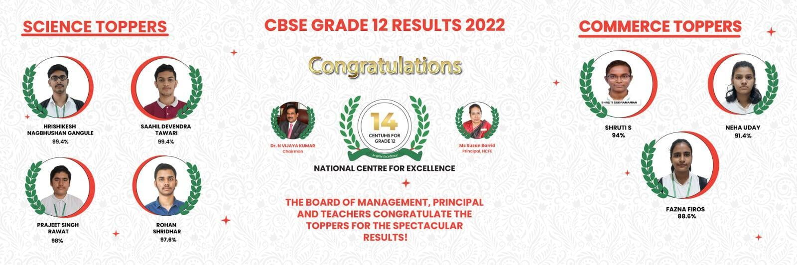 National Centre for Excellence - CBSE Grade 12 Toppers